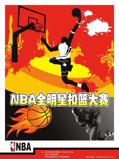 自己潜力